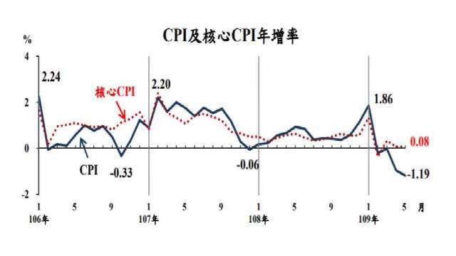 cover image of news article
